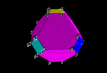 A21 CubeOctahedron “Dual”